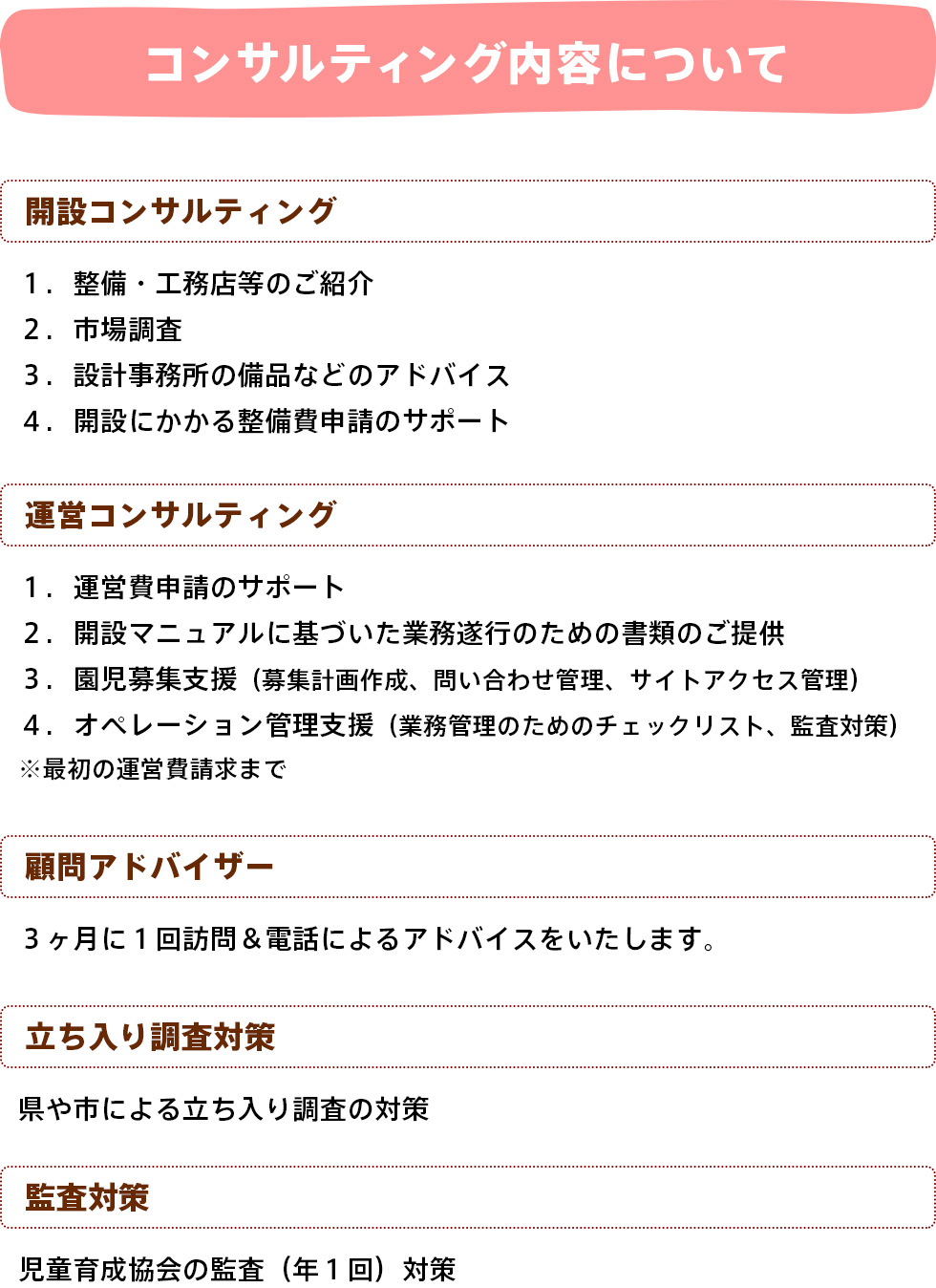 コンサルティング内容について